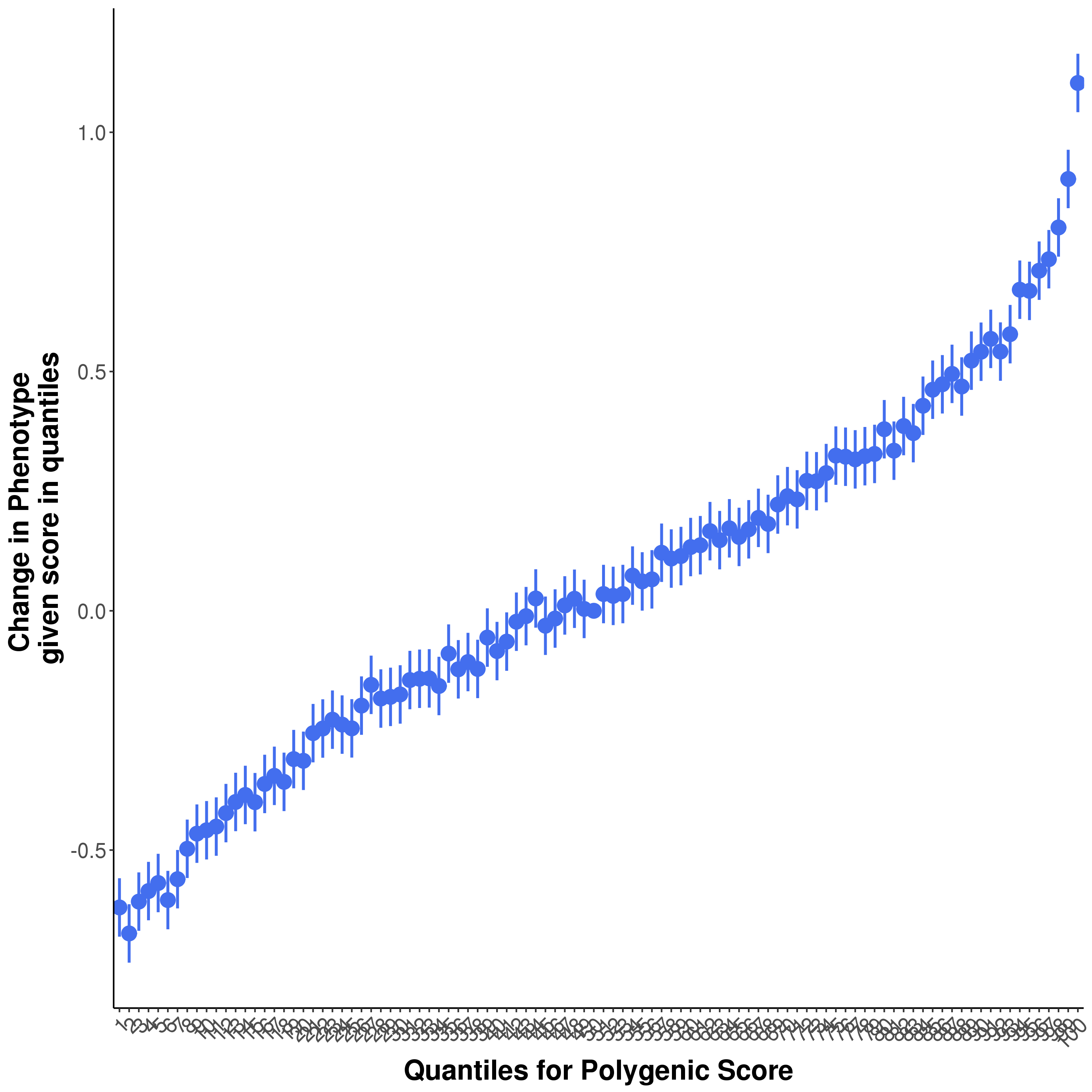 Figure 1.6